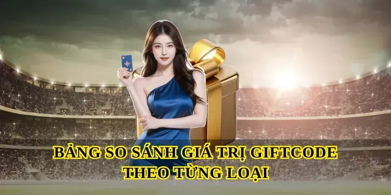 Bảng So Sánh Giá Trị Giftcode Theo Từng Loại